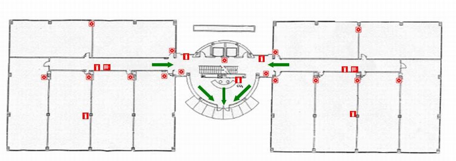 Plano de planta