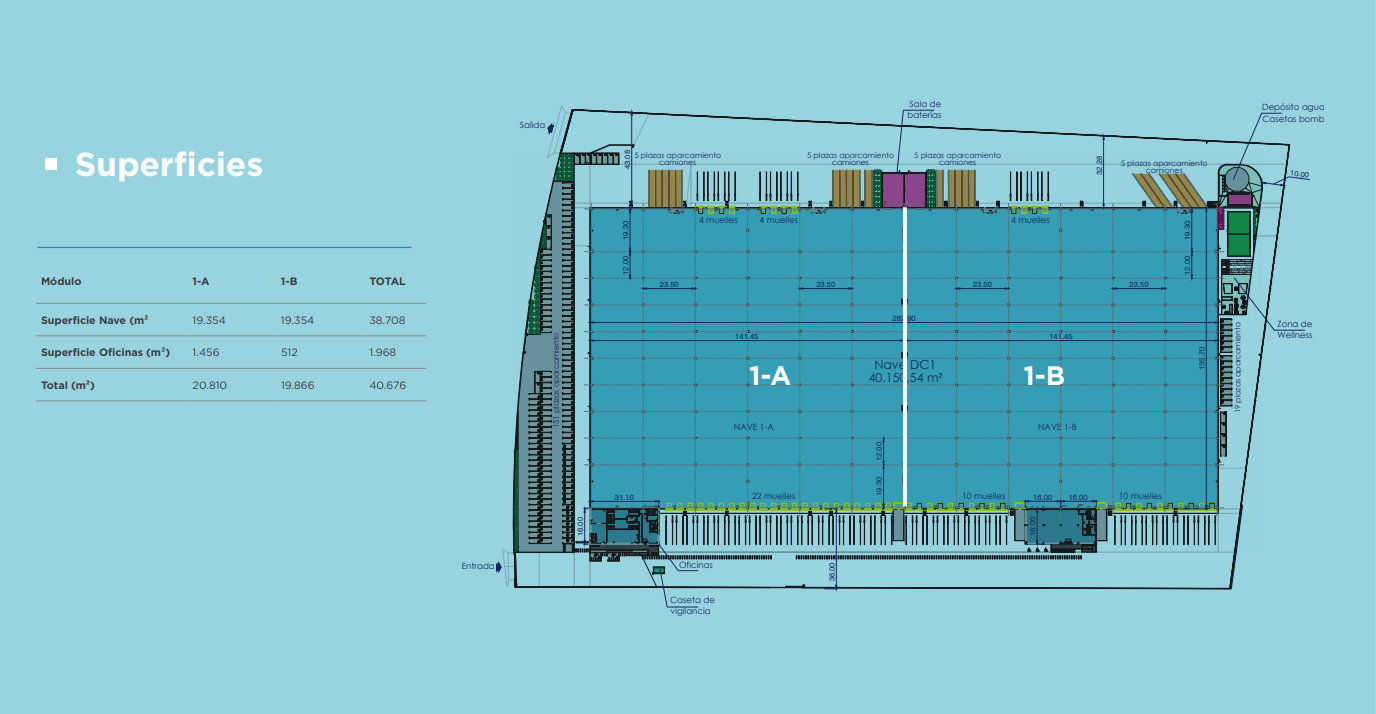 Plan